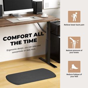 Anti-fatigue mats