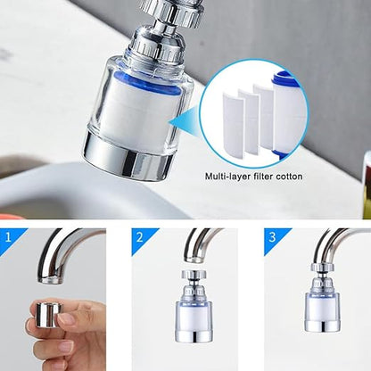 Sink Water Faucet Filter