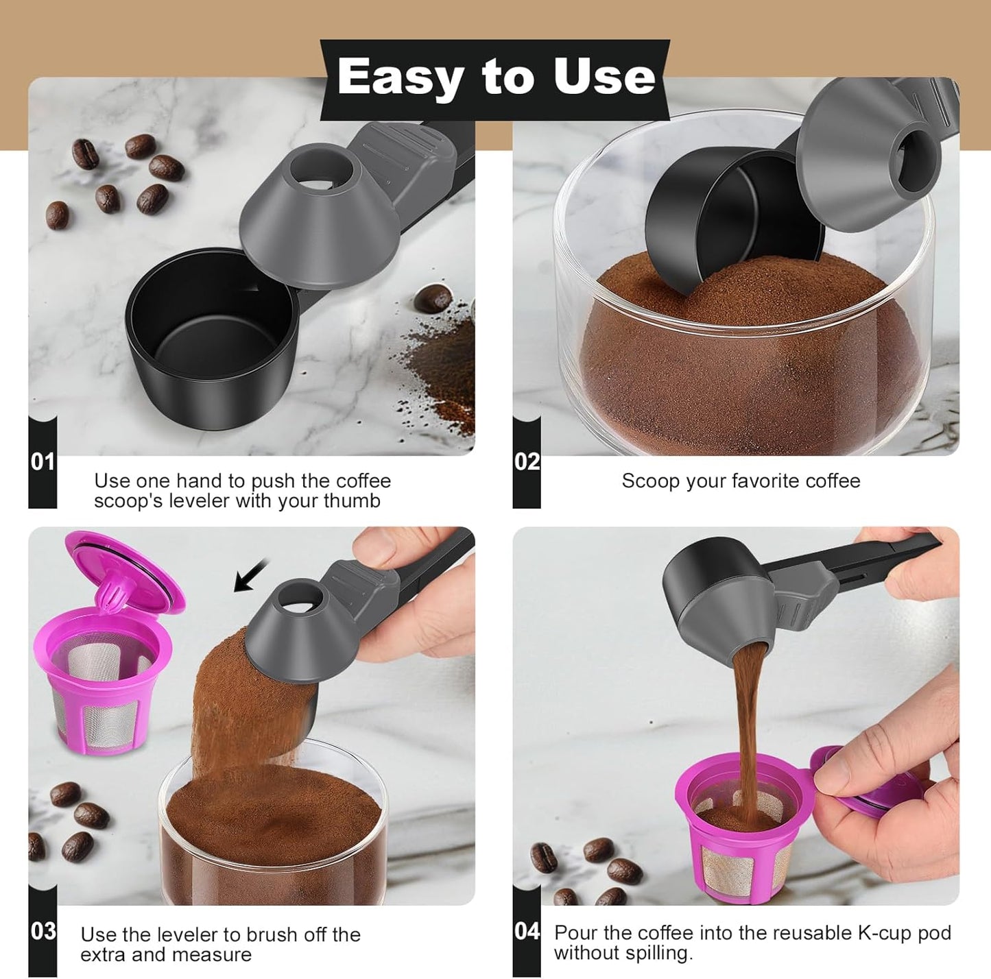 Measuring Scoop with Funnel