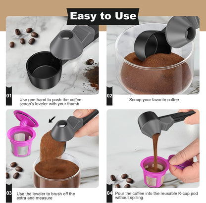 Measuring Scoop with Funnel