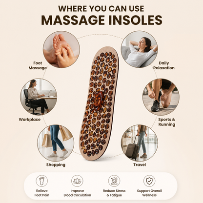 Comfort Massage Relief Insoles