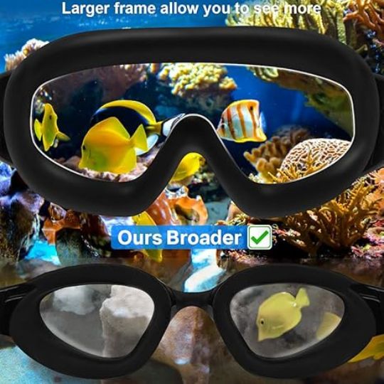 Panoramic Swimming Goggles
