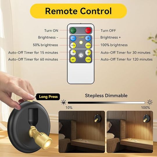 Wireless Spot Light
