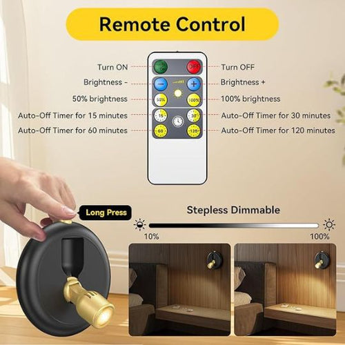 Wireless Spot Light