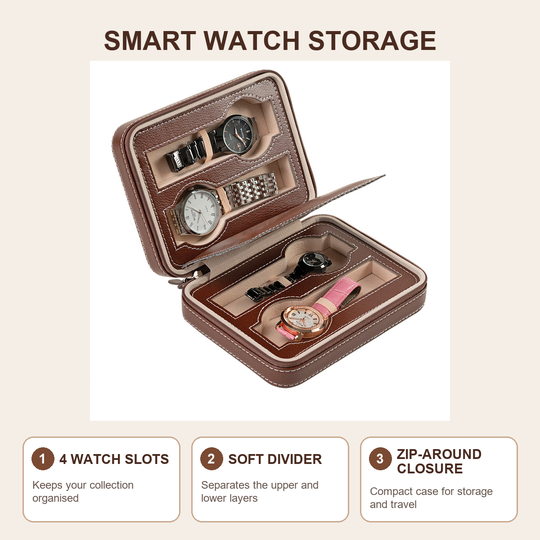 Four-slot watch storage feature explainer